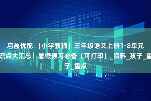 启盈优配 【小学教辅】三年级语文上册1-8单元知识点大汇总！暑假预习必备（可打印）_资料_孩子_重点